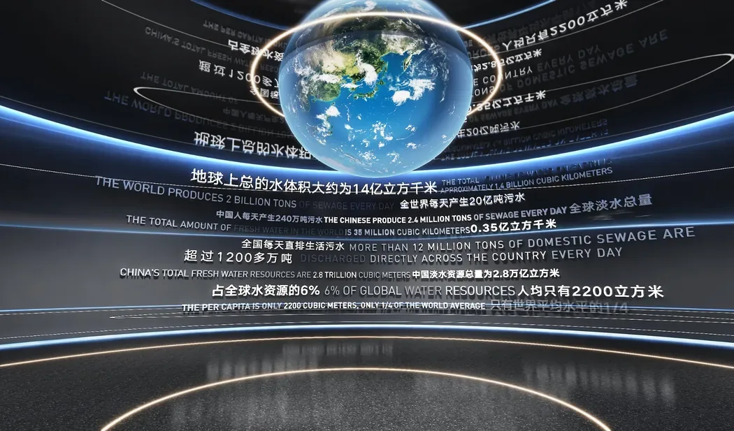 科技馆等